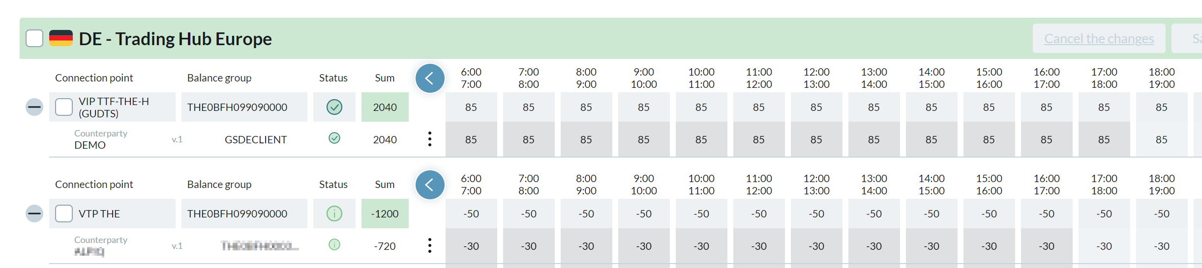 Individual Lead Time